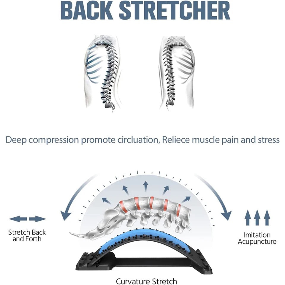 Chiro Back Stretch Board